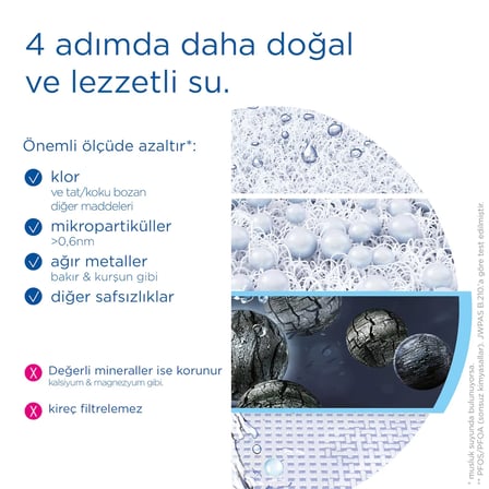 BRITA On Tap V Musluk Üstü Sistem - Yedek Filtre Kartuşu