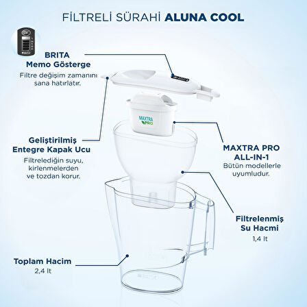 BRITA Aluna Cool Maxtra Pro All-In-1 Filtreli Su Arıtma Sürahisi - Beyaz