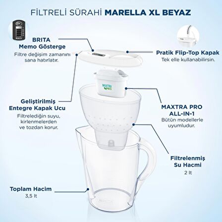 BRITA Marella XL Filtreli Su Arıtma Sürahisi – Beyaz (3,5 L)