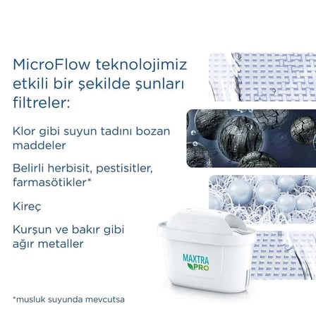 BRITA Marella XL 1x Maxtra Pro All-In-1 Filtreli Su Arıtma Sürahisi - Grafit 3,5 lt