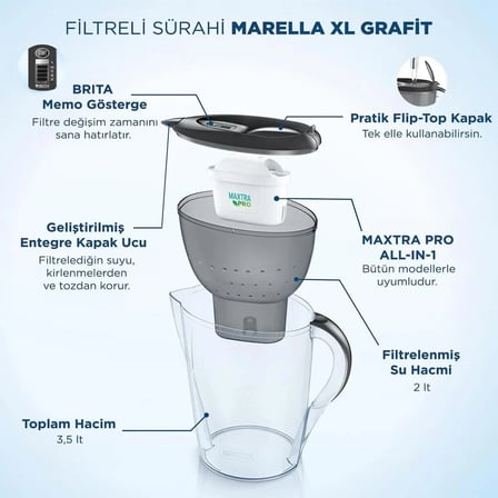 BRITA Marella XL 1x Maxtra Pro All-In-1 Filtreli Su Arıtma Sürahisi - Grafit 3,5 lt