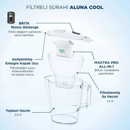 BRITA Aluna Cool 2x Maxtra Pro All-In-1 Filtreli Su Arıtma Sürahisi - Beyaz 2,4 lt