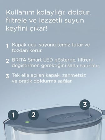 BRITA Style Essential XL 1 x MAXTRA PRO Pure Performance Filtreli Su Arıtma Sürahisi – Taş Mavisi (3,6L)
