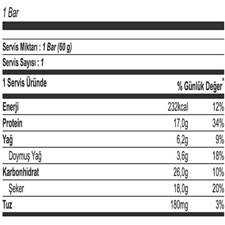 Power Pack Protein Bar Xxl 60gr