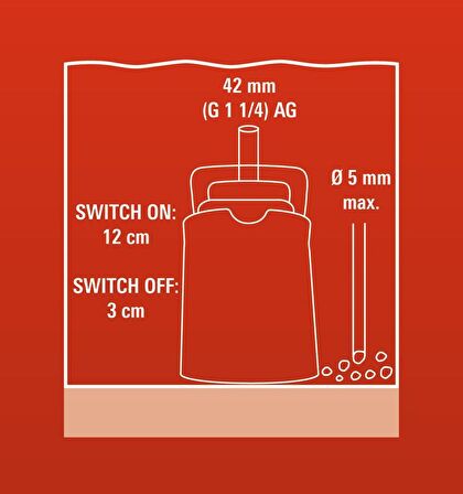 Einhell GE SP 750 LL Dalgıç Pompa 750 Watt