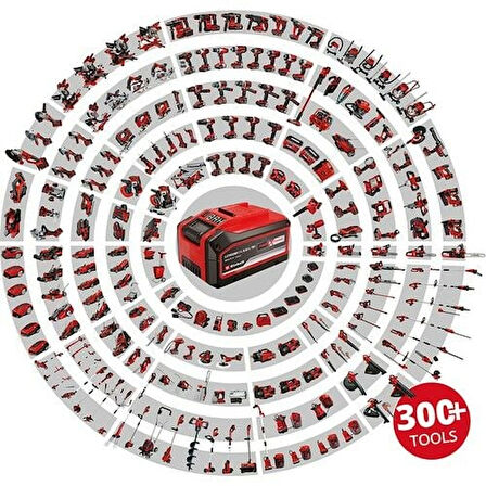 Einhell TE-CI 18/1 Li - Tek Akülü 4 Ah Darbeli Vidalama