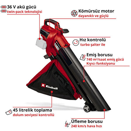 Einhell VENTURRO 36/240 - Solo, Akülü Yaprak Toplama ve Üfleme (Akü ve şarj cihazı dahil değildir)