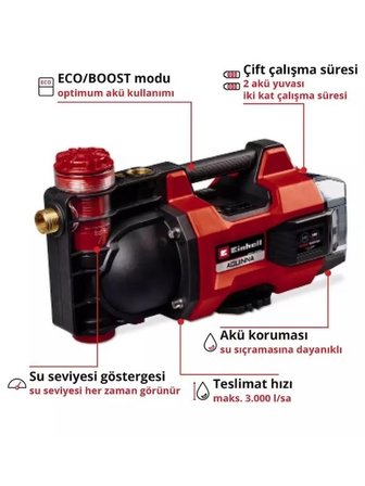 Einhell Akülü AQUINNA 18/30 F LED Bahçe Pompası 