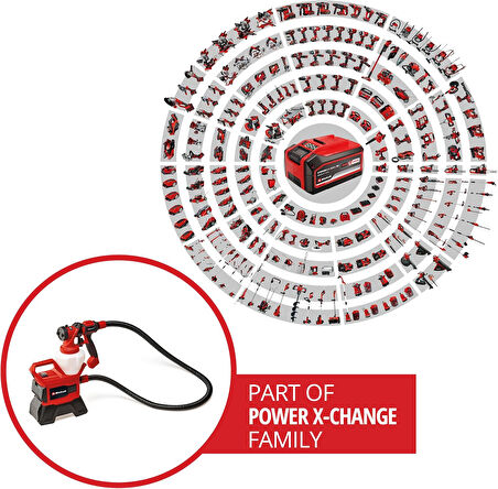 Einhell TE-SY 18/90 Li - Solo Akülü Sprey Boya Sistemi- 4260040