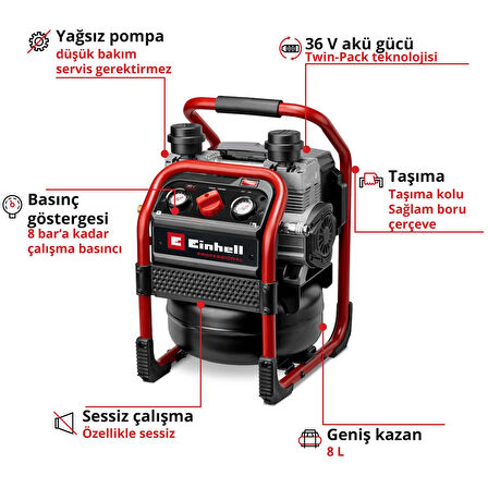 Einhell SILENZZO 36/210, Akülü Kompresör