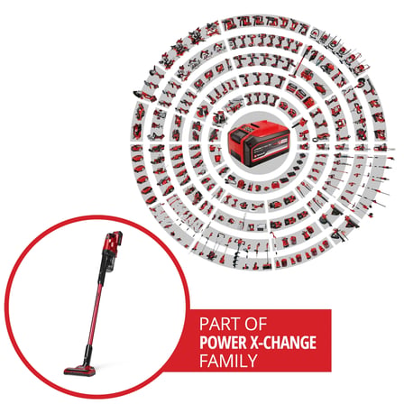 Einhell Akülü Dikey Süpürge TE-SV 18 Li (1x4,0 Ah) 2347187 | 4.0 Ah akü & aksesuarlar dahil | siklon teknolojisi