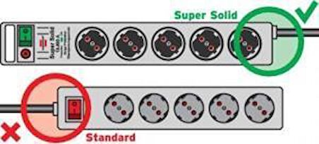 Brennenstuhl Super-Solid surge protection 13.500 A 8Li Priz Siyah