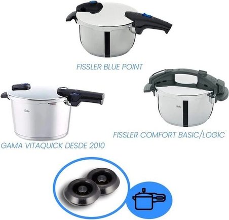 Orjinal Valf Conta Vida Seti Vitaquick® Bluepoint & Redpoint & Greenpoint & SatinBlack & Glossy / Vitavit® Magic Uyumlu 020-653-00-720