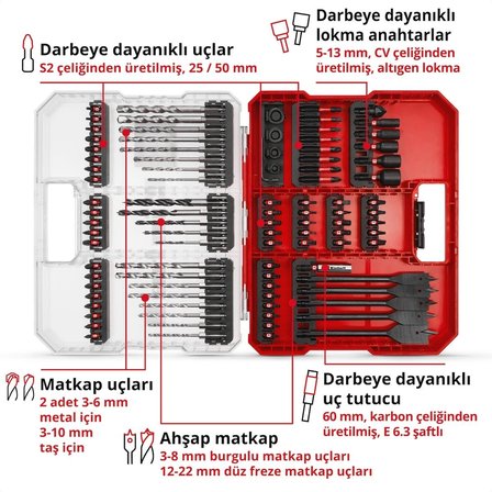 Orijinal Einhell XL-CASE 95 parça darbeye dayanıklı uç ve matkap seti (uçlar, çeşitli matkap uçları, uç tutucu, lokma anahtarı, havşa, matkap durdurucu, pim anahtarı, saklama kutusu dahil) - 49108798