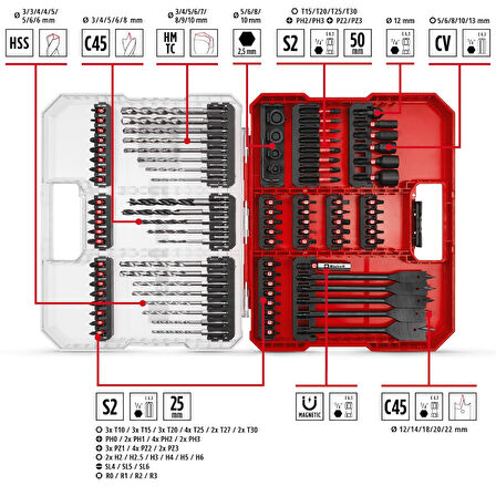 Einhell 95 Parça Darbeli Bits ve matkap ucu seti XL-Box - 49108798