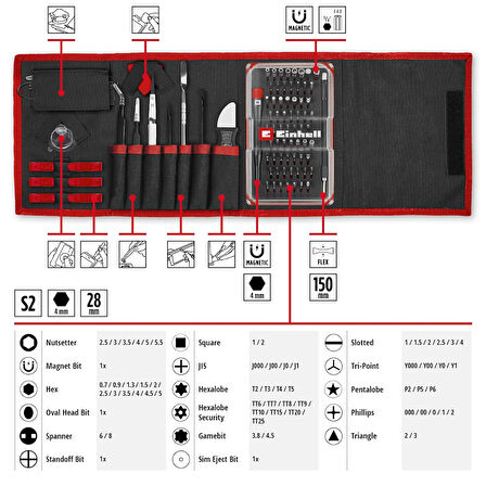 Einhell Hassas Bits Set 84 Parça - 49115050