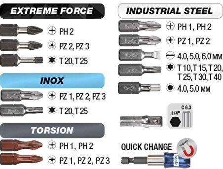 Kwb 160700 Bits Uç Seti Bits Tutucu 32 Parça