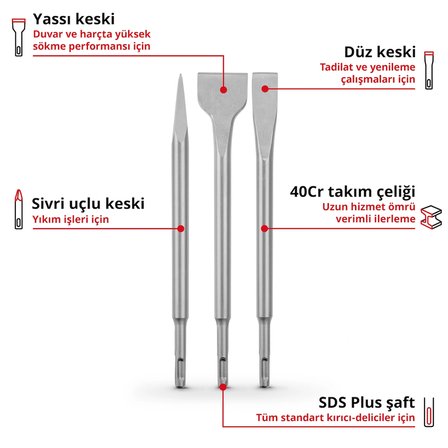 Orijinal Einhell 3 Parça SDS Plus Keski Seti, 250 mm (1x Sivri Keski, 20 mm Genişliğinde Düz Keski ve 40 mm Genişliğinde Spatula Keski; Yıkım ve Tadilat İşleri İçin Dayanıklı 40Cr Çelikten Üretilmiştir) - 49247200
