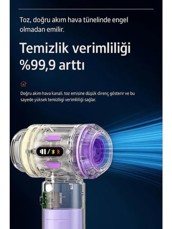 Mini Şarjlı Süpürge Üfleme Özelikli 8 Başlıklı Güçlü Motorlu Araba Ev Klavye ve Hasas Alan Temizliği