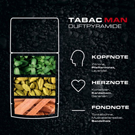 Tabac Man Deodorant Stick 75 ml 