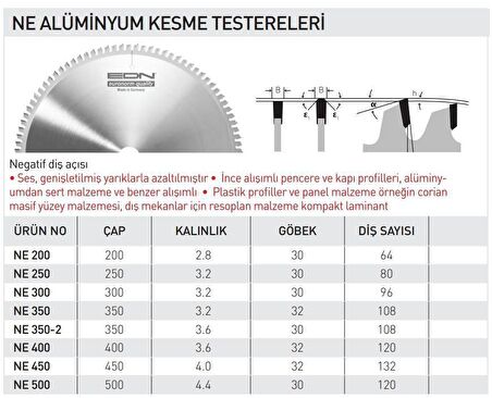 Edn Alüminyum Testere Ne 250X80 Diş