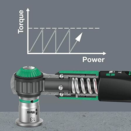 Wera Safe-Torque A1 Tork Anahtar 2-12 Nm 05075800001