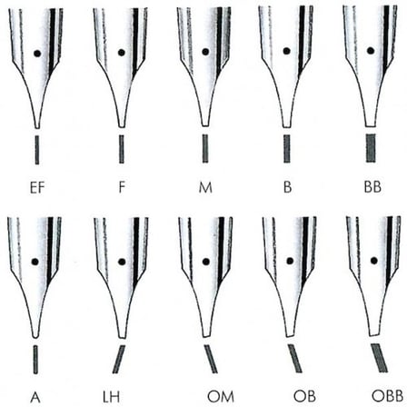 LAMY DOLMA KALEM UCU SİYAH (F)