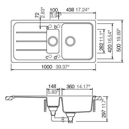 Schock Eviye Formhaus D150L Nero