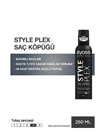 Syoss Style Plex Köpük