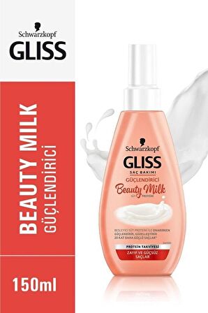 Gliss Beauty Milk Güçlendirici 150ml