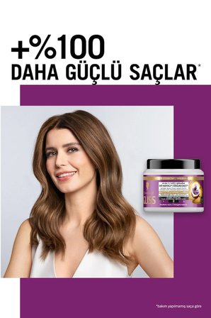 Full Hair Wonder Kafein & Peptit Saç Dökülme Karşıtı Saç Maskesi 400 ml Dökümeye Eğilimli Saçlar