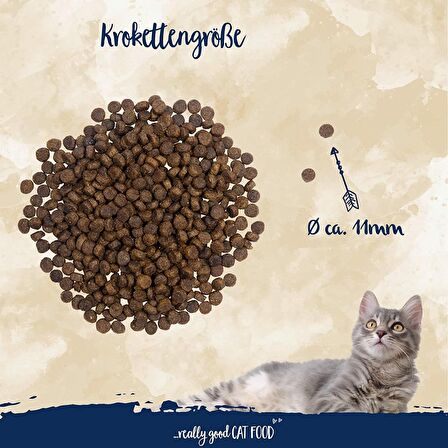 Sanabelle Sensitive Hassas Kuzulu Yetişkin Tahılsız Kedi Maması 10 Kg