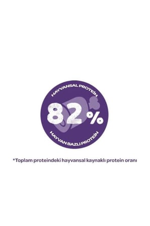 Sanabelle Life Adult Devekuşlu & Yaban Mersinli Kuru Kedi Maması 8 kg