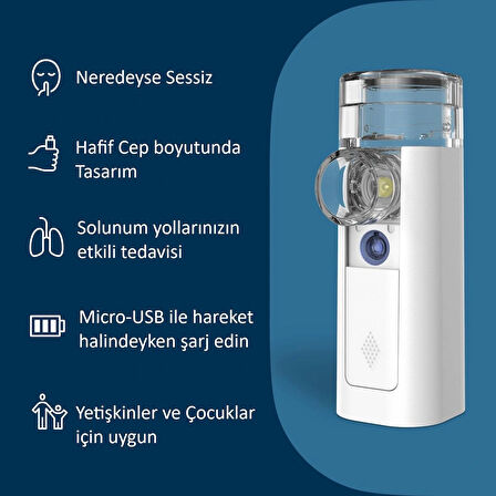 Mini Hava 360 + Taşınabilir Mesh Nebulizatör