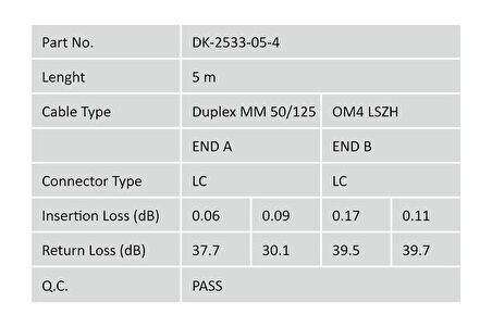 Digitus Fiber Optik Multimode Pembe (5m)