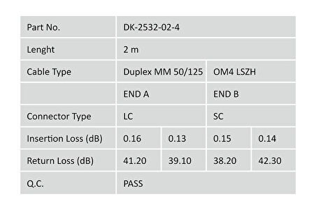 Digitus Fiber Optik Multimode Pembe (2m)