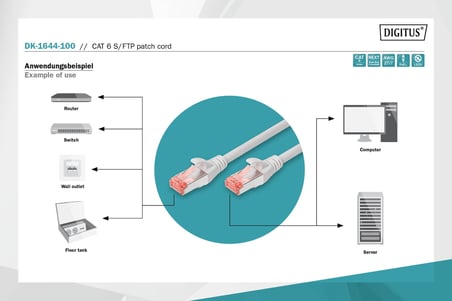 DIGITUS CAT 6 S/FTP RJ45 Ethernet Kablosu 10 Metre 250 MHz LSZH Gri – 10 METRE