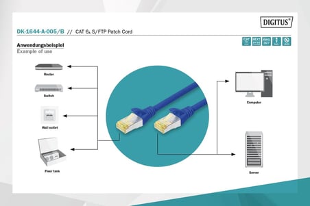 CAT 6A S-FTP bağlantı kablosu, bakır, LSZH AWG 26/7, uzunluk 50 CM, mavi renk