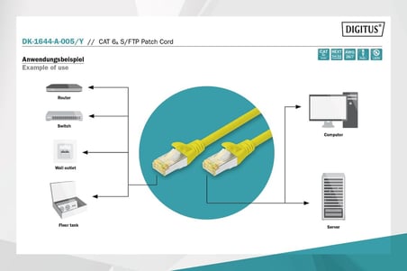 CAT 6A S-FTP bağlantı kablosu, bakır, LSZH AWG 26/7, uzunluk 50 cm, sarı renk