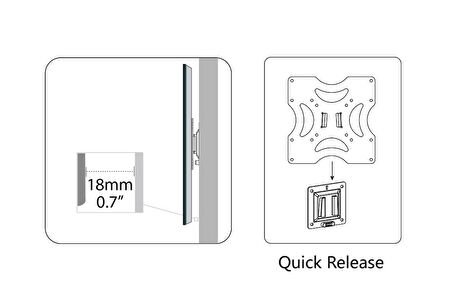 TV/monitör duvar tutucusu, 94cm (37") Sabit montaj, 37 kg maks. yük, maks. VESA 200x200
