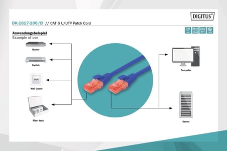 CAT 6 U-UTP bağlantı kablosu, bakır, LSZH AWG 26/7, uzunluk 10 Metre Mavi
