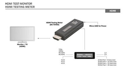 Digitus DA-70469 HDMI Test Monitörü