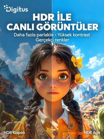 Digitus 20 Metre HDMI AOC Hibrit Fiber Optik Kablo 8K 60Hz UHD 48 Gbps HDR