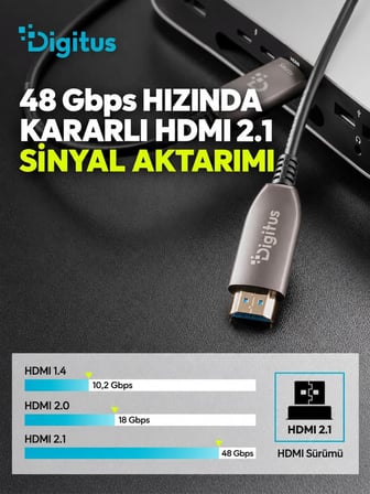 Digitus 20 Metre HDMI AOC Hibrit Fiber Optik Kablo 8K 60Hz UHD 48 Gbps HDR