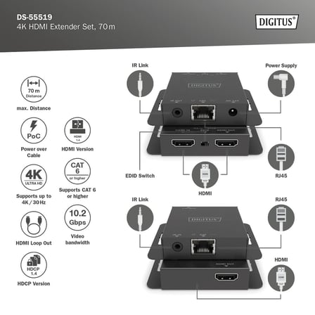 Digitus 4K 30Hz HDMI Extender Seti 70 Metre – DS-55519