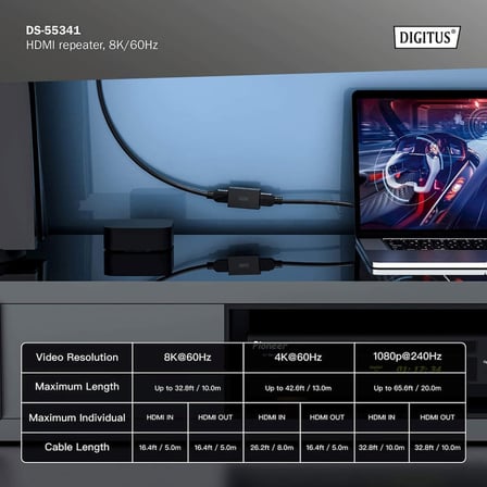 HDMI Repeater, 8K/60Hz 10m 8K/60, 16m 4K/60Hz