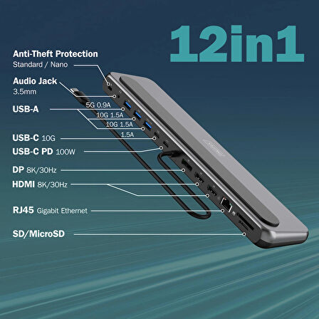 Digitus DA-70919 USB-C 8K 12 Port Bağlantı İstasyonu | 2x HDMI, 1x DP, 3x USB-A, USB-C, RJ45, PD, SD/MicroSD, Ses Çıkışı