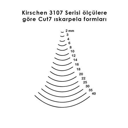 Kirschen Düz Oluklu Ağız Oyma Iskarpelası Cut7 - 20mm