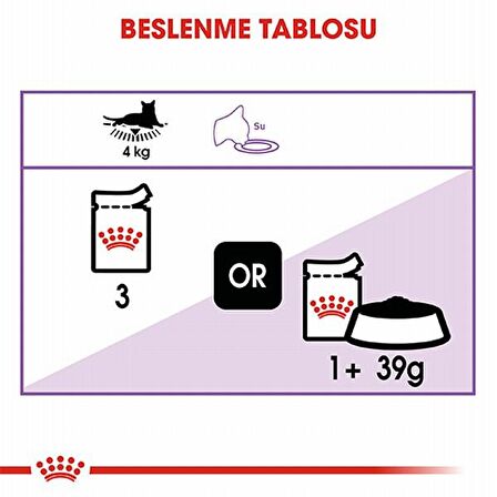 Royal Canin Gravy Kısırlaştırılmış Kedi Konservesi 6x85 Gr 