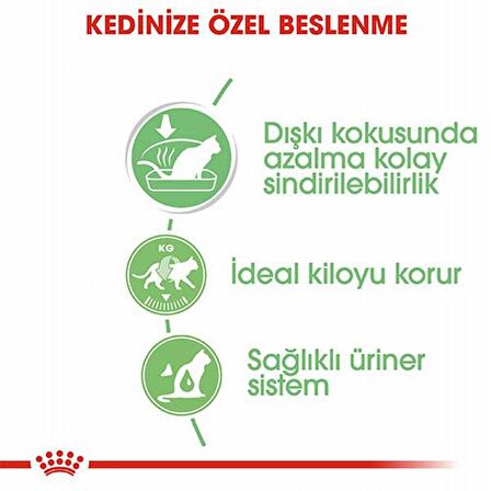 Royal Canin Digest Sensitive Garvy Kedi Konservesi 6x85 Gr 